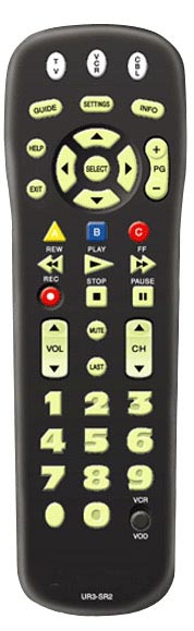 UR3-SR2