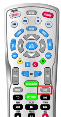 Favorites - Remotes