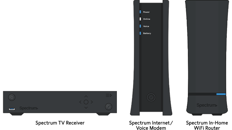 Difference Between Modem And Router Spectrum  