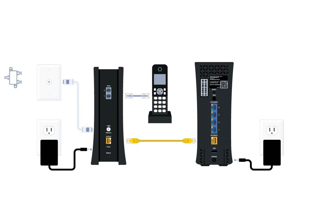 How to Enable 2.4 Ghz on Spectrum Router: Quick and Simple Guide