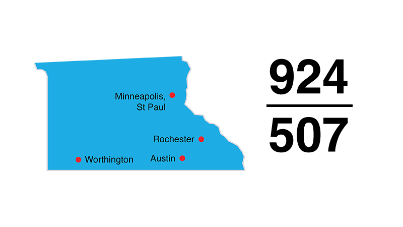 New Dialing Procedure for the Minnesota 507 Area Code Region 
