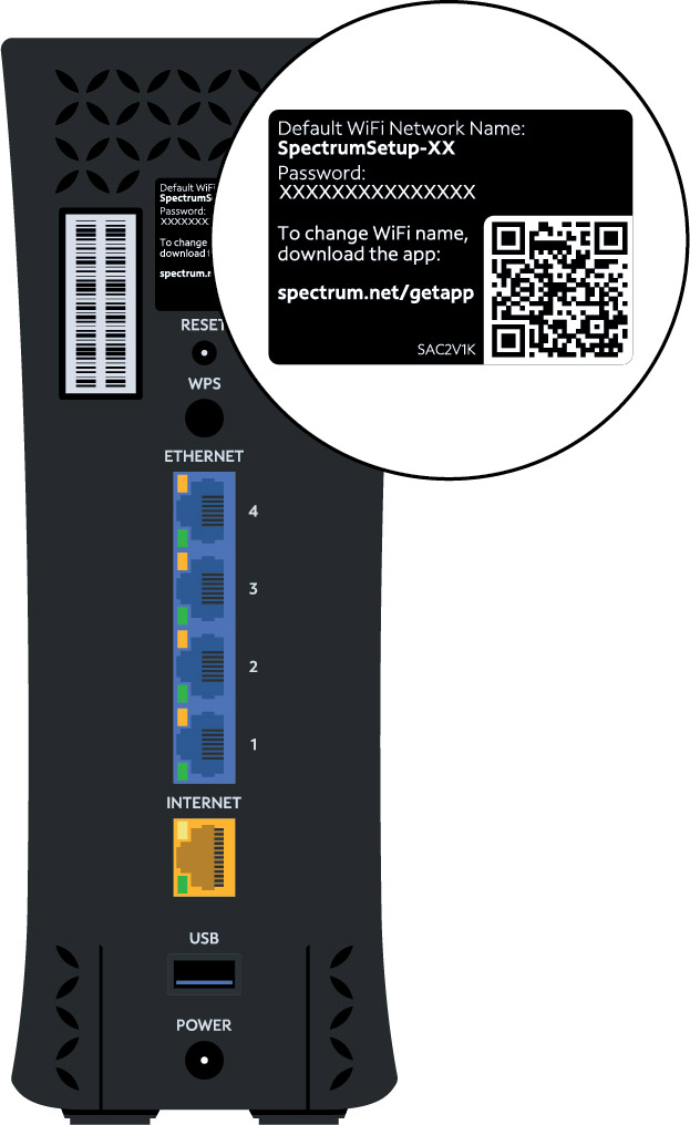 Spectrum Add New Modem  