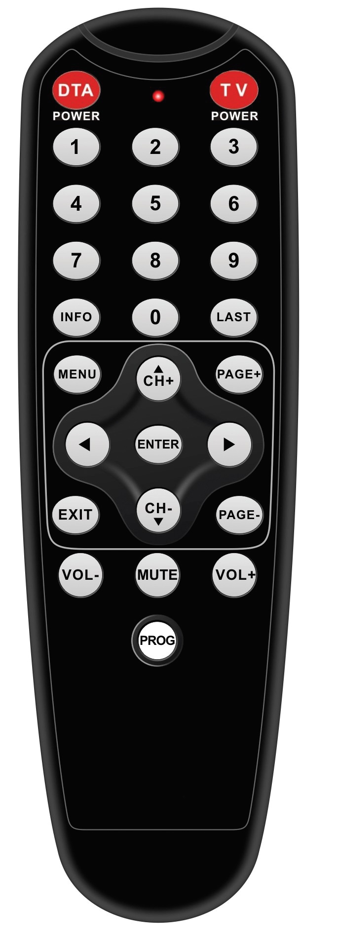 Cisco DTA
