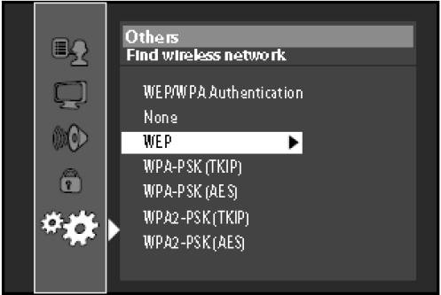 List of wireless security types