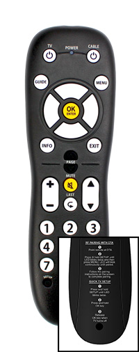 URC 2069